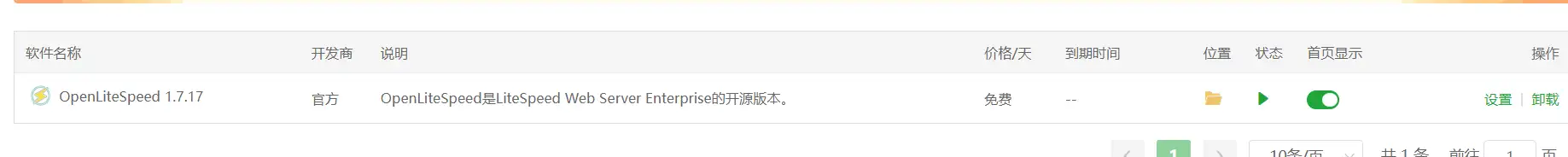 WordPress调优,使你网站加载有质一样的提升-网创熊